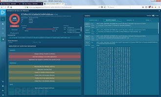 Any.Run 面向公眾免費開放的交互式惡意軟件分析沙盒服務(wù)